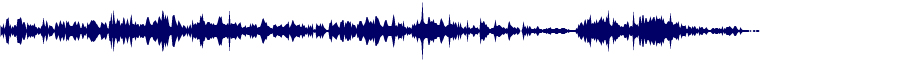 Volume waveform