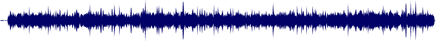 Volume waveform