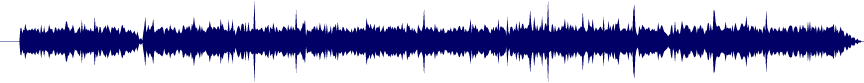 Volume waveform