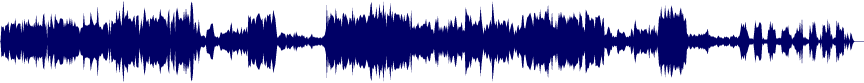 Volume waveform