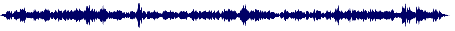 Volume waveform