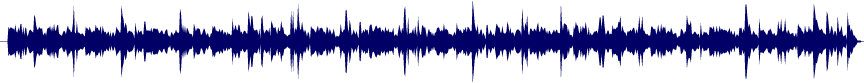 Volume waveform