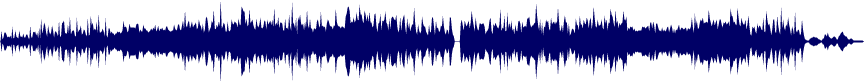 Volume waveform