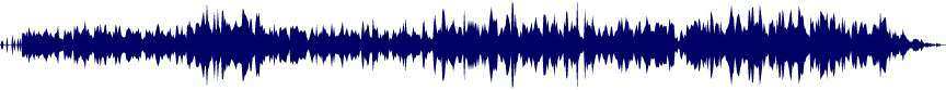 Volume waveform