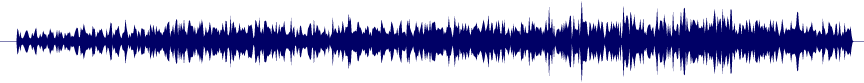 Volume waveform