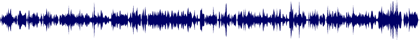 Volume waveform