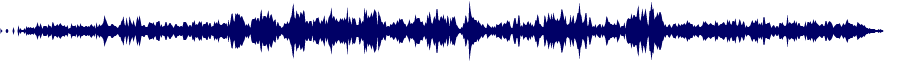 Volume waveform