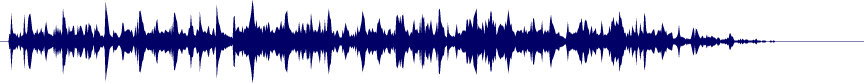 Volume waveform