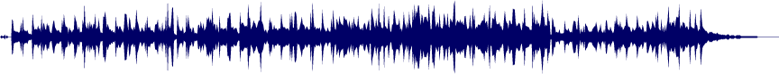 Volume waveform