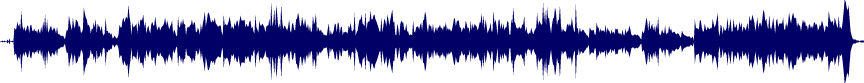 Volume waveform