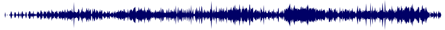 Volume waveform