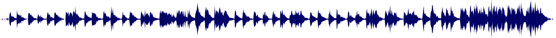 Volume waveform