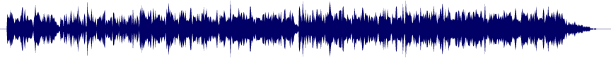 Volume waveform