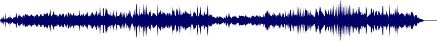 Volume waveform