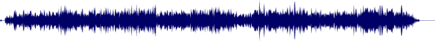 Volume waveform