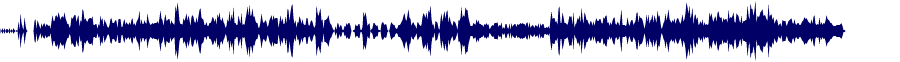 Volume waveform