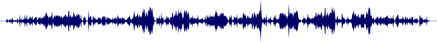 Volume waveform