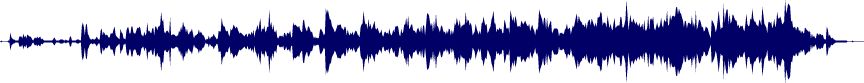 Volume waveform