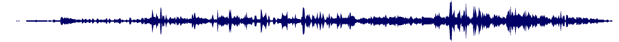 Volume waveform