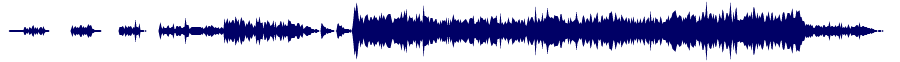 Volume waveform