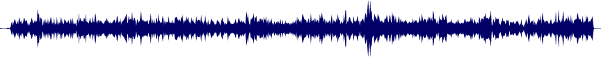 Volume waveform