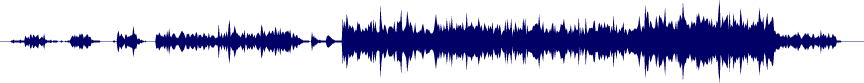 Volume waveform