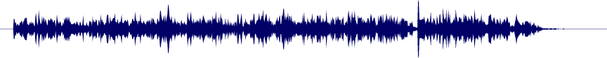 Volume waveform