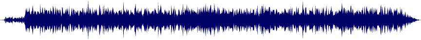 Volume waveform