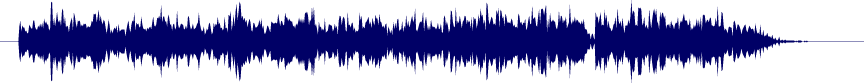 Volume waveform