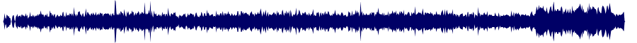 Volume waveform