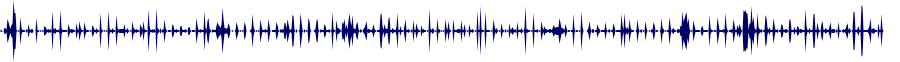 Volume waveform