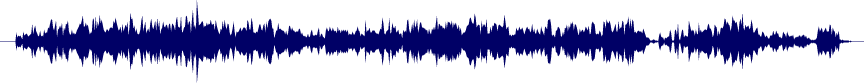 Volume waveform