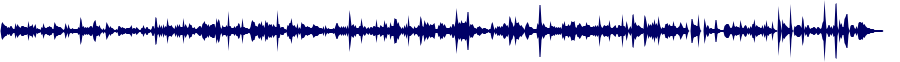 Volume waveform