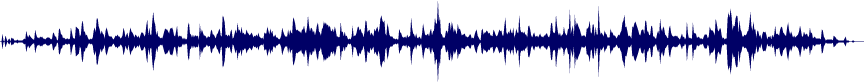 Volume waveform