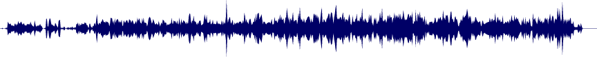 Volume waveform