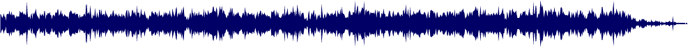 Volume waveform