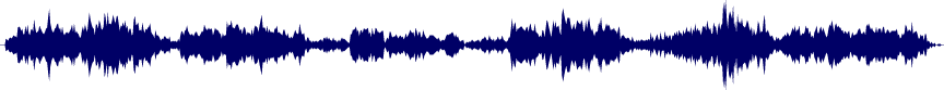 Volume waveform