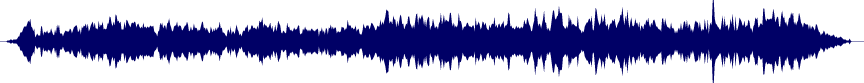 Volume waveform