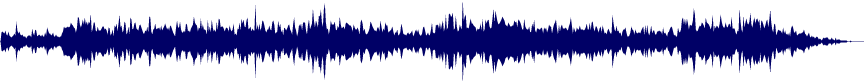 Volume waveform