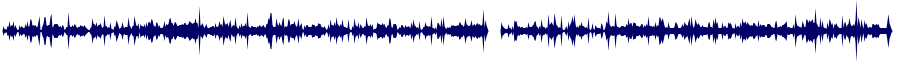 Volume waveform