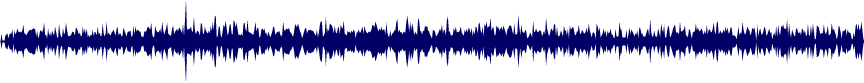 Volume waveform