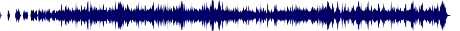 Volume waveform