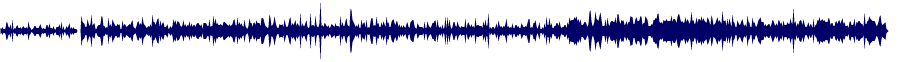 Volume waveform