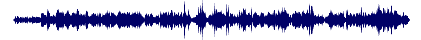 Volume waveform