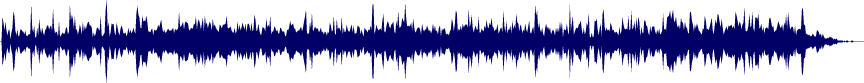 Volume waveform