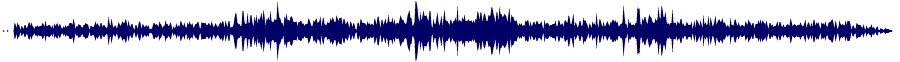 Volume waveform