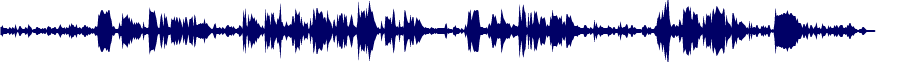 Volume waveform