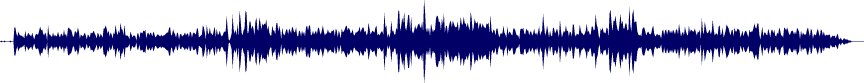 Volume waveform