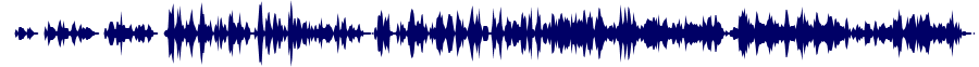 Volume waveform