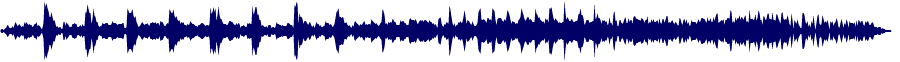 Volume waveform